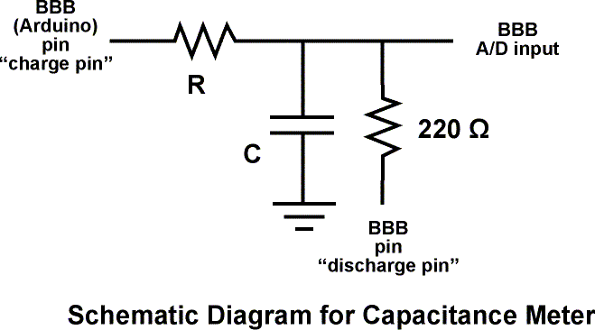 Carga e descarga de um capacitor